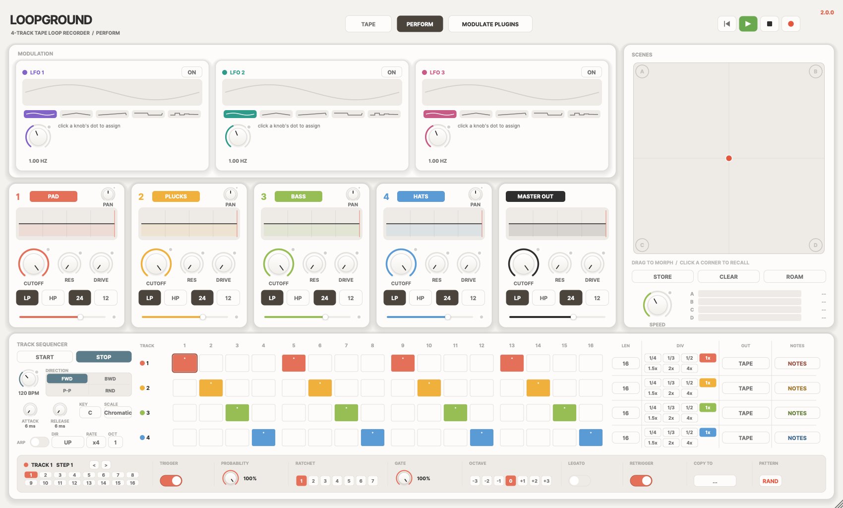 LoopGround 2.0 perform page